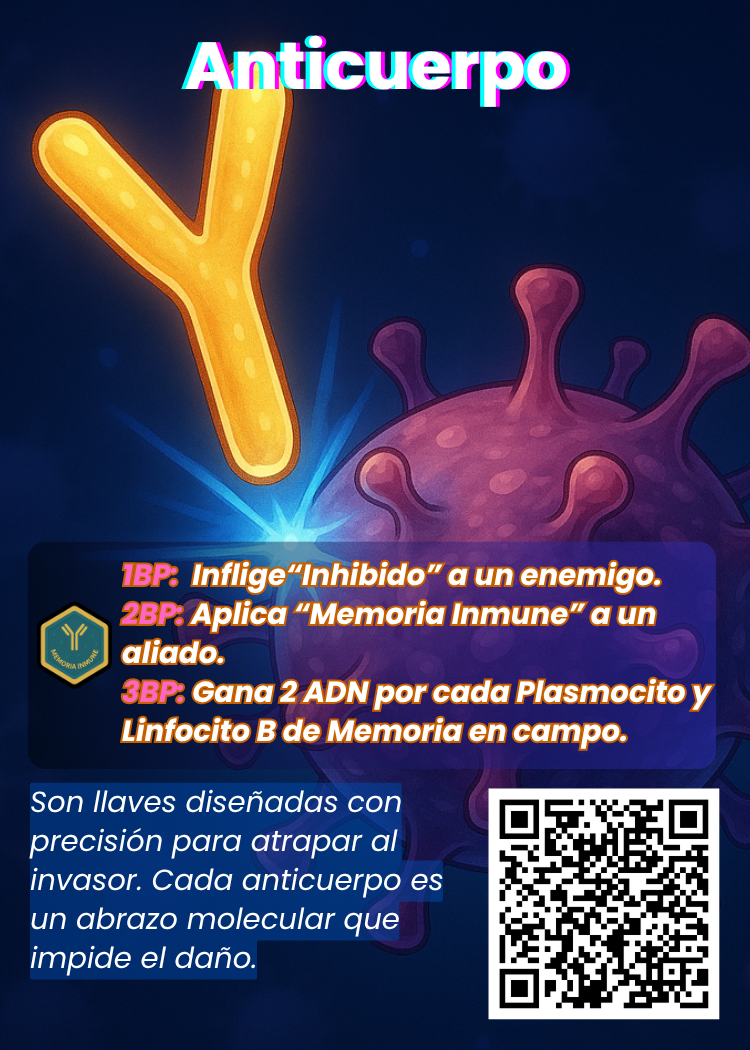 Anticuerpo